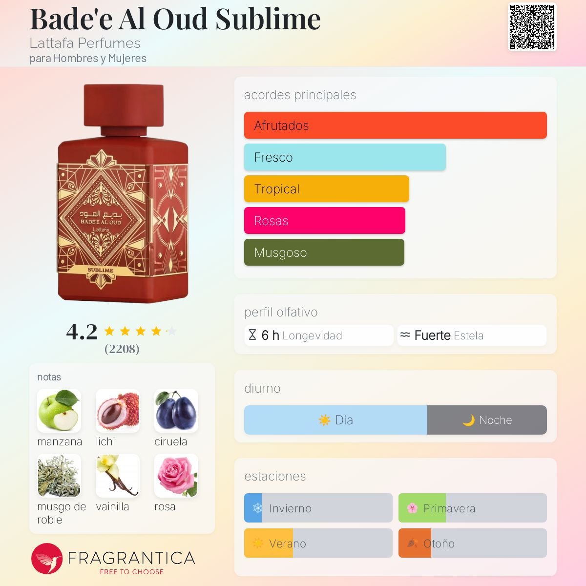 PERFUME LATTAFA BADEE AL OUD SUBLIME EDP FEMENINO 100ML - Image 3
