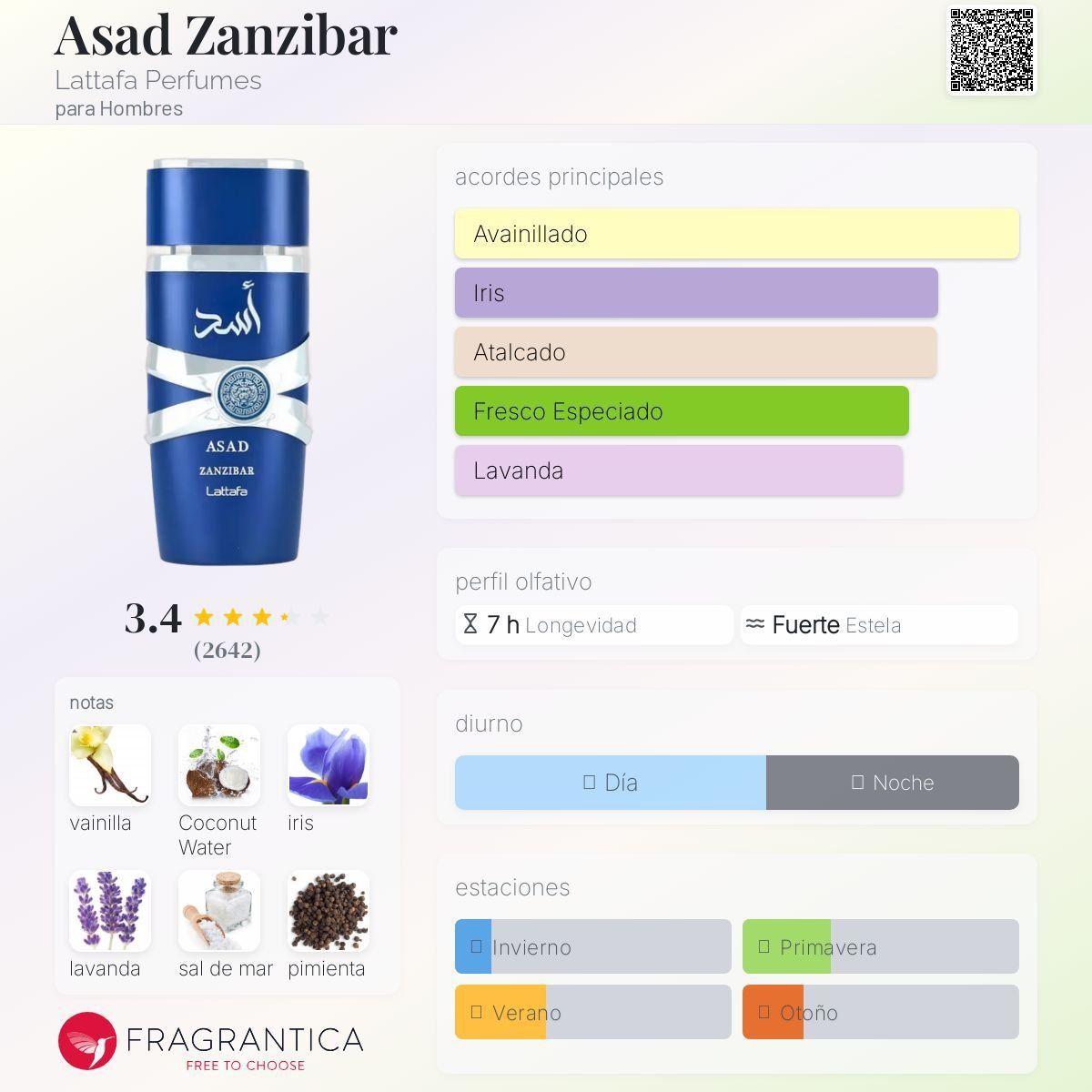 PERFUME LATTAFA ASAD ZANZIBAR EDP MASCULINO 100ML - Image 3
