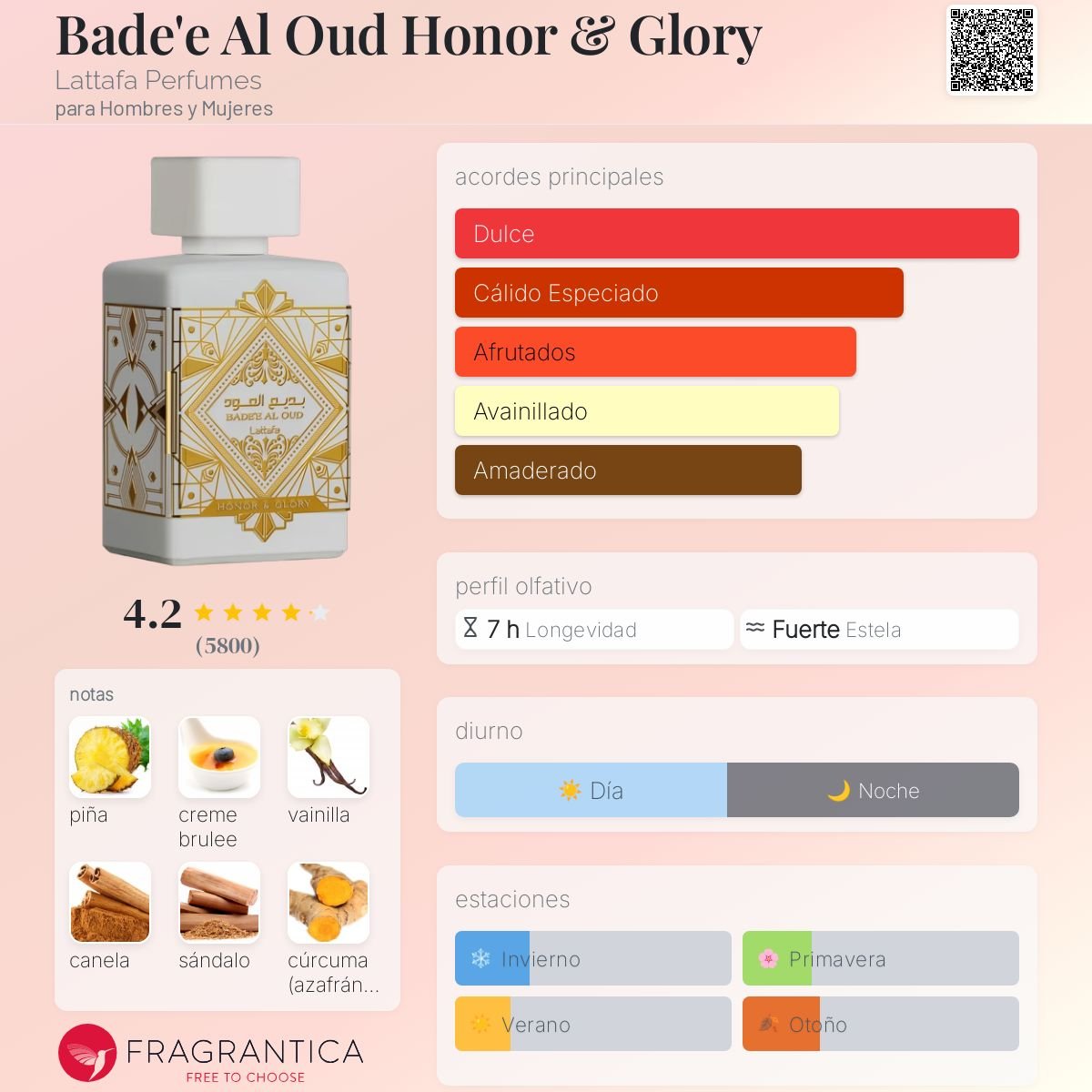 PERFUME LATTAFA BADEE AL OUD HONOR & GLORY EDP UNISEX 100ML - Image 3