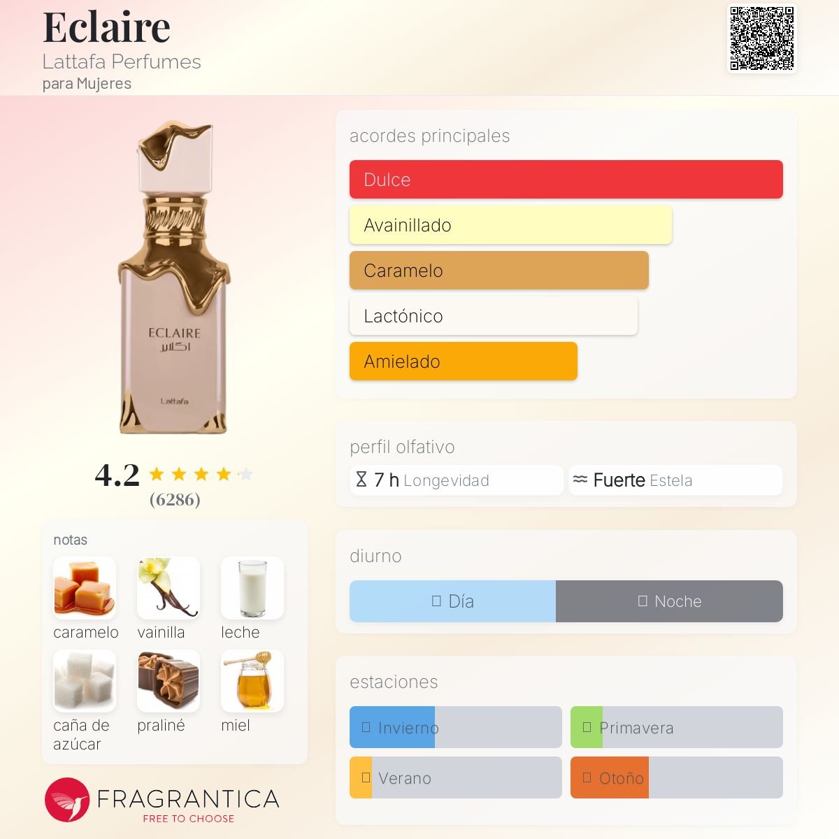 PERFUME LATTAFA ECLAIRE EDP FEMENINO 100ML - Image 3