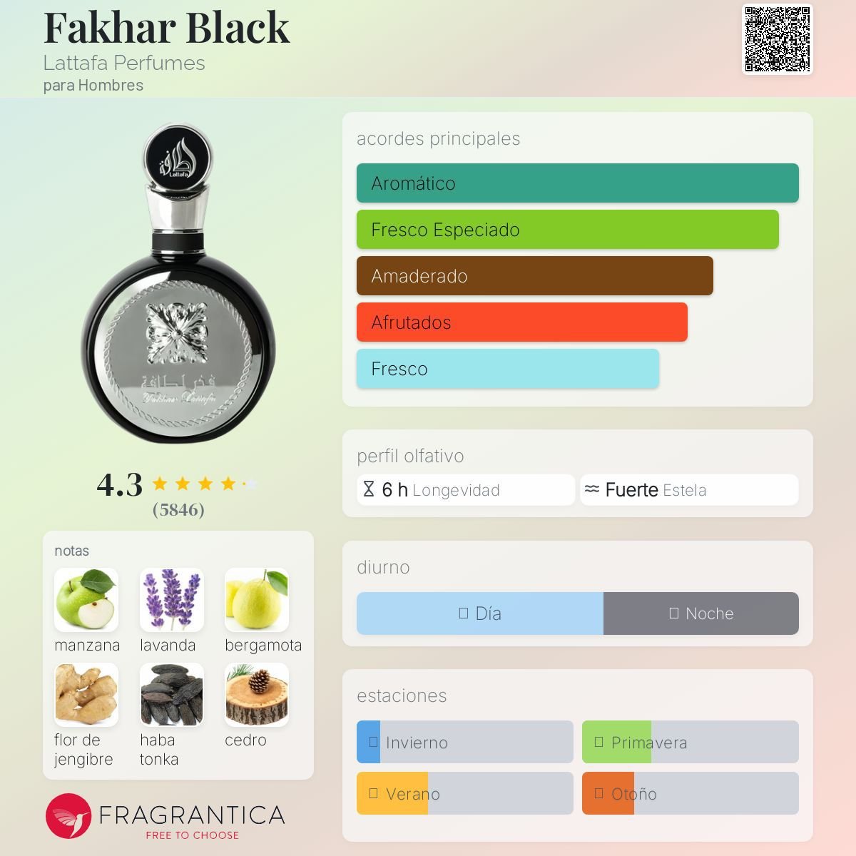PERFUME LATTAFA FAKHAR BLACK EDP MASCULINO 100ML - Image 3