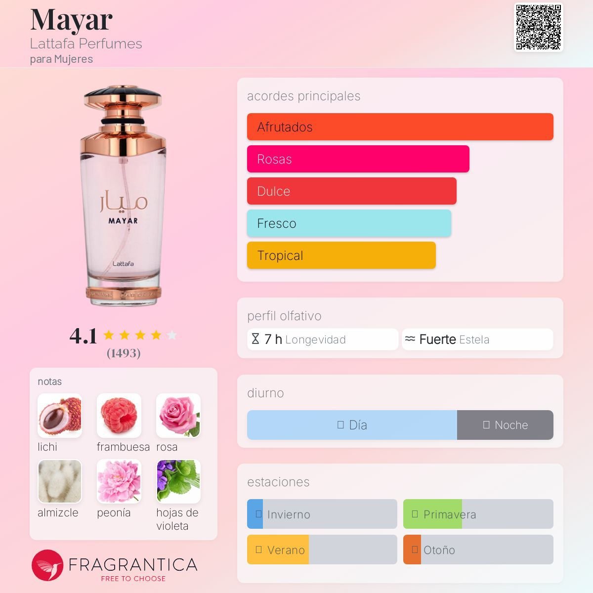 PERFUME LATTAFA MAYAR EDP FEMENINO 100ML - Image 3