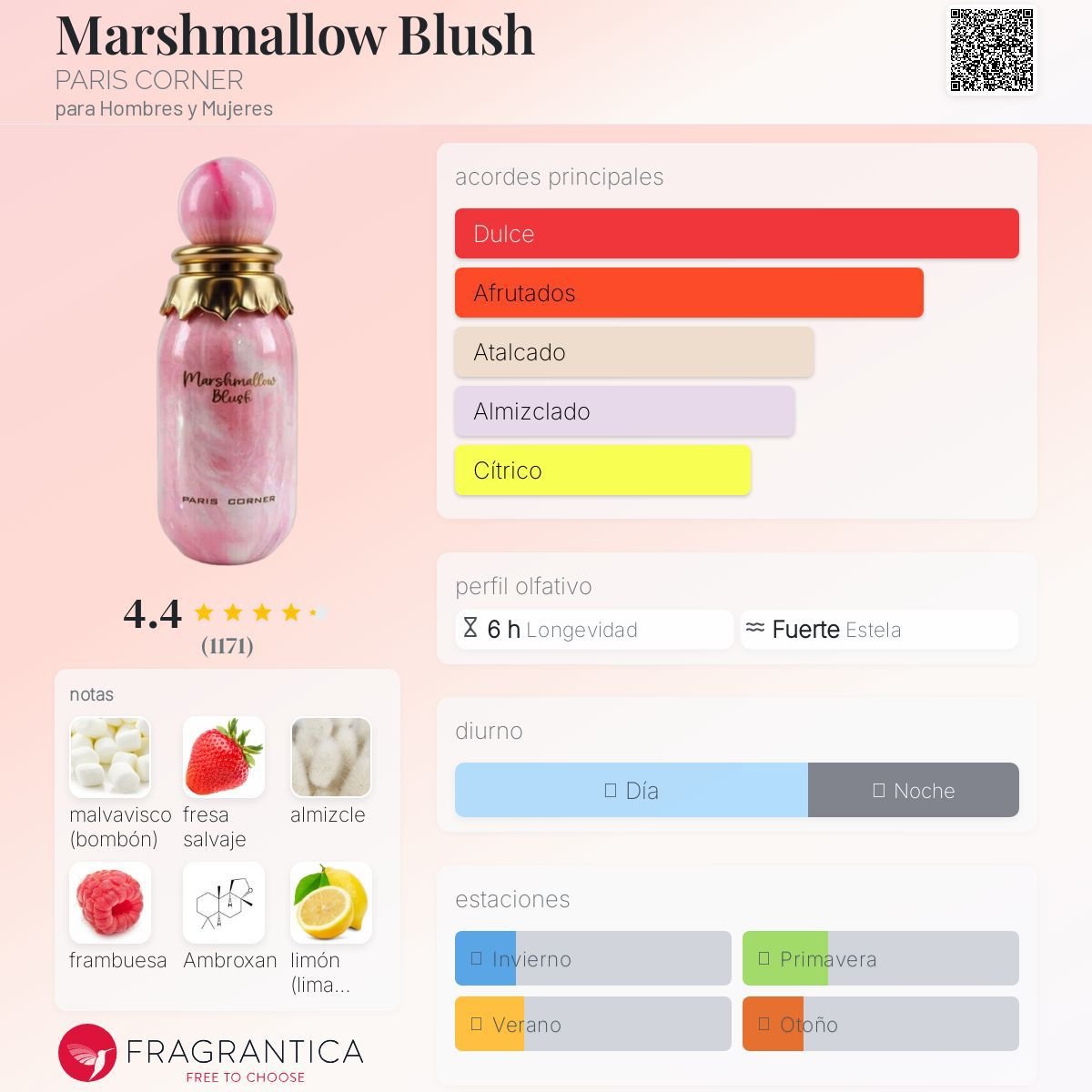 PERFUME PARIS CORNER MARSHMALLOW BLUSH EDP FEMENINO 100ML - Image 3