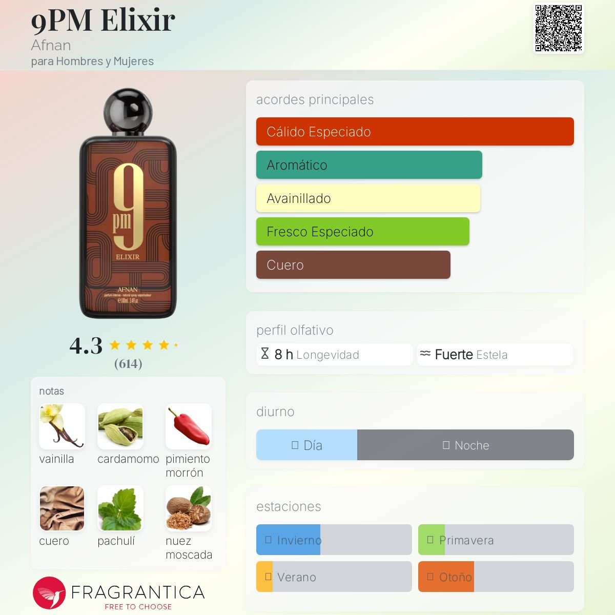 PERFUME AFNAN 9PM ELIXIR EDP UNISEX 100ML - Image 3