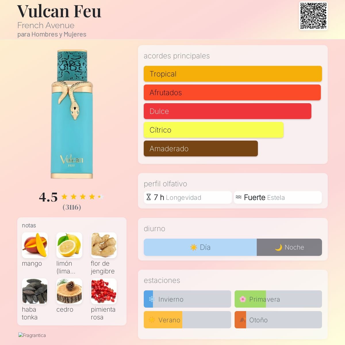 PERFUME FRENCH AVENUE VULCAN FEU EDP UNISEX 100ML - Image 3