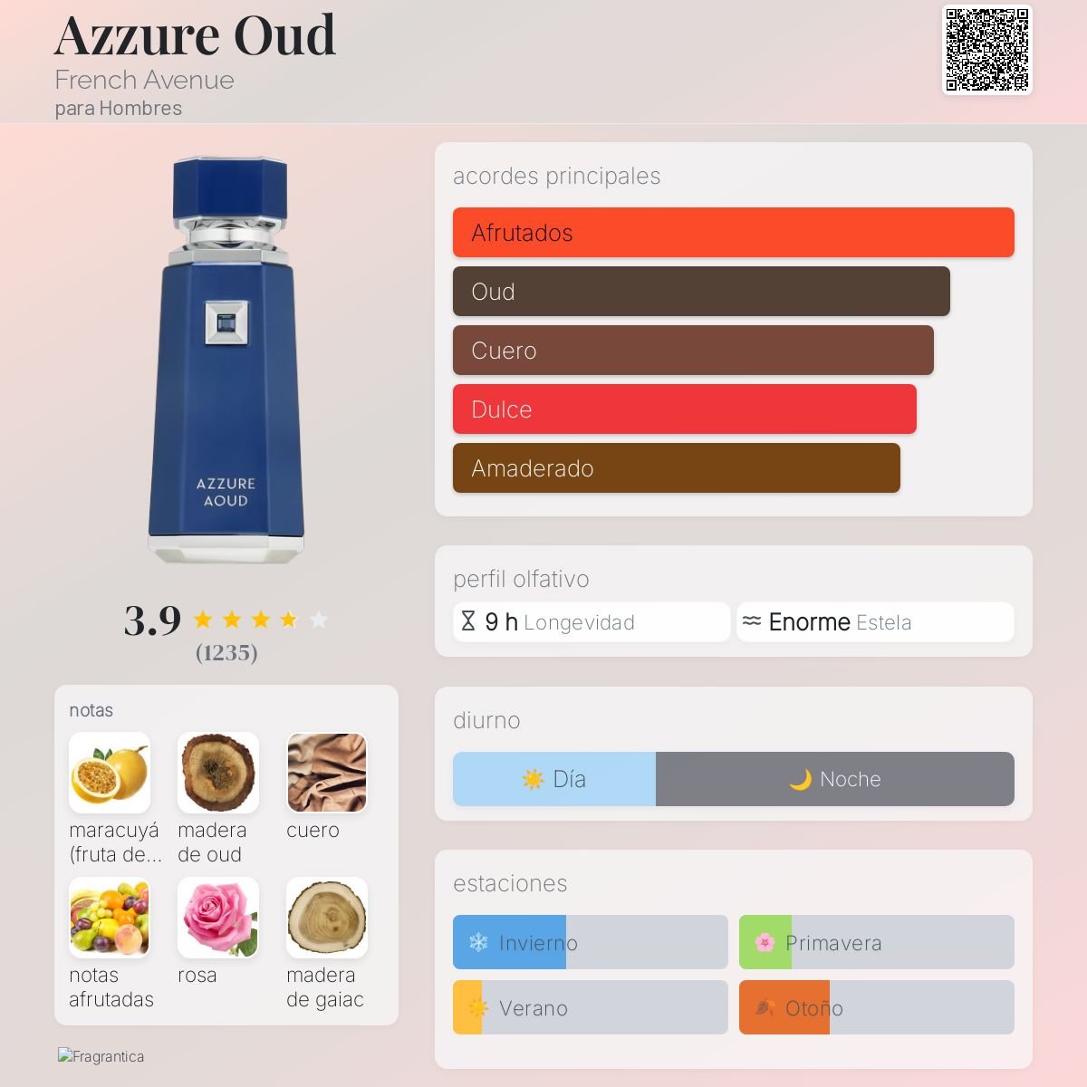 PERFUME FRENCH AVENUE AZZURE AOUD EDP MASCULINO 100ML - Image 3