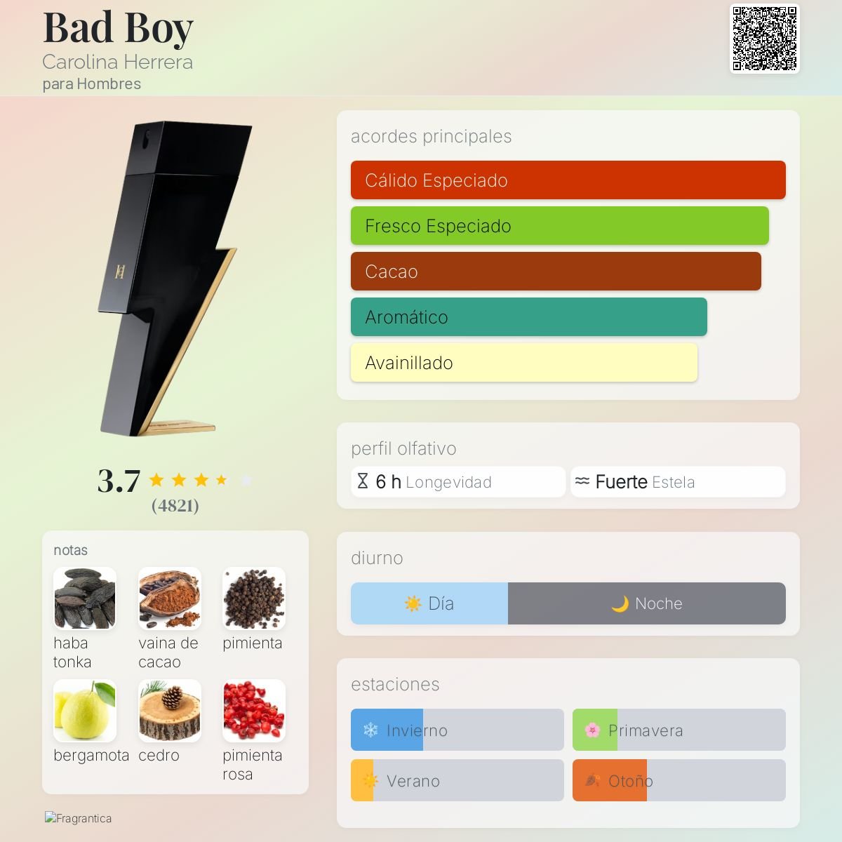 PERFUME CAROLINA HERRERA BAD BOY EDT MASCULINO 100ML - Image 2