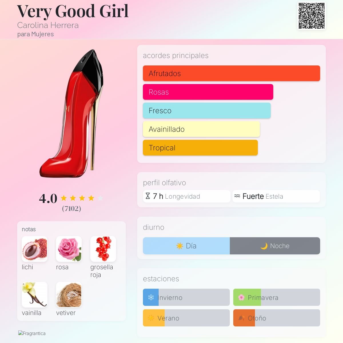 PERFUME CAROLINA HERRERA VERY GOOD GIRL EDP FEMENINO 80ML - Image 2