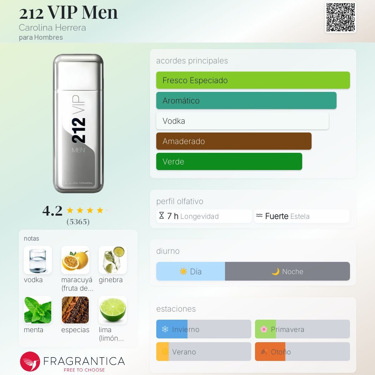 PERFUME CAROLINA HERRERA 212 VIP EDT MASCULINO 200ML - Image 2