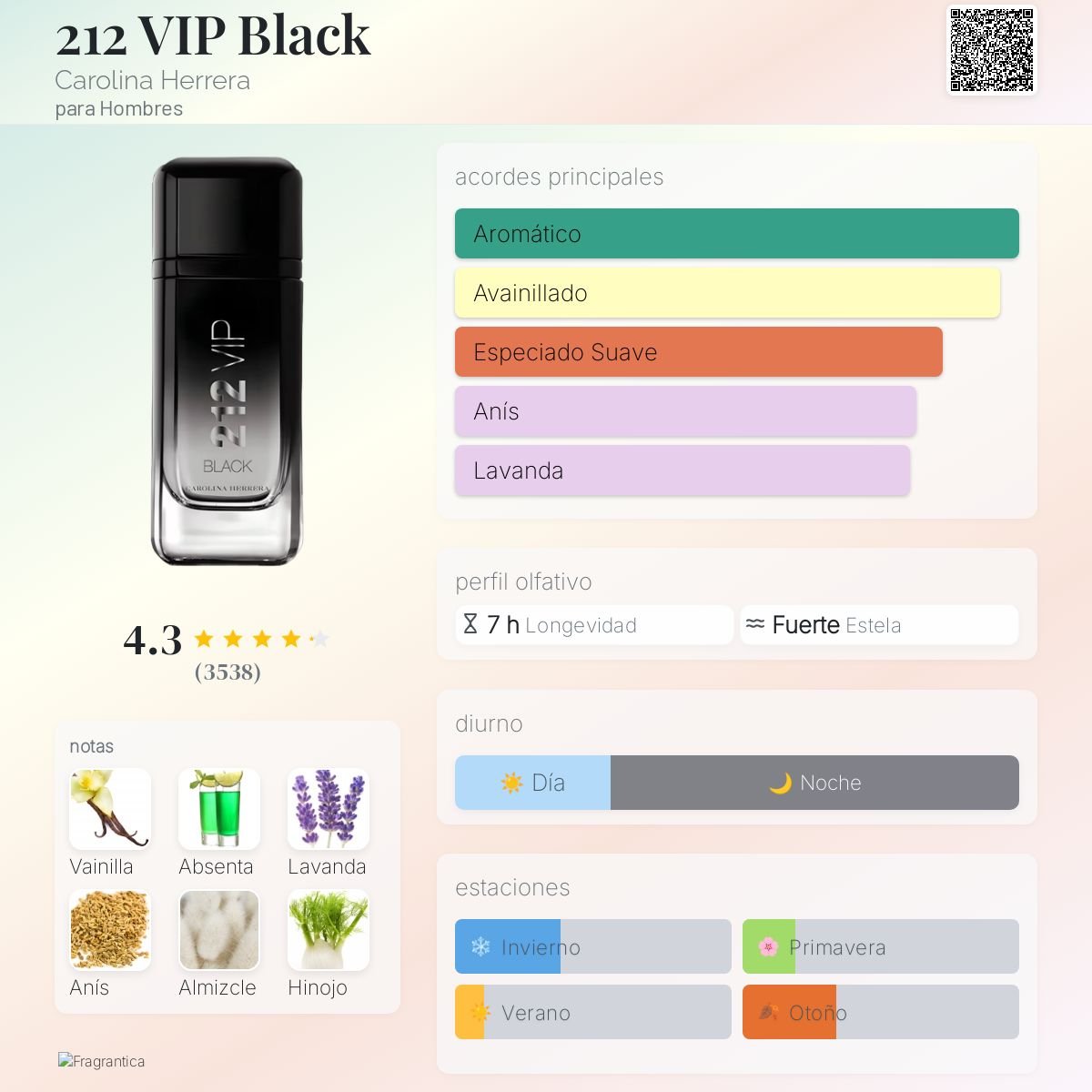 PERFUME CAROLINA HERRERA 212 VIP BLACK NYC EDP MASCULINO 100ML - Image 2