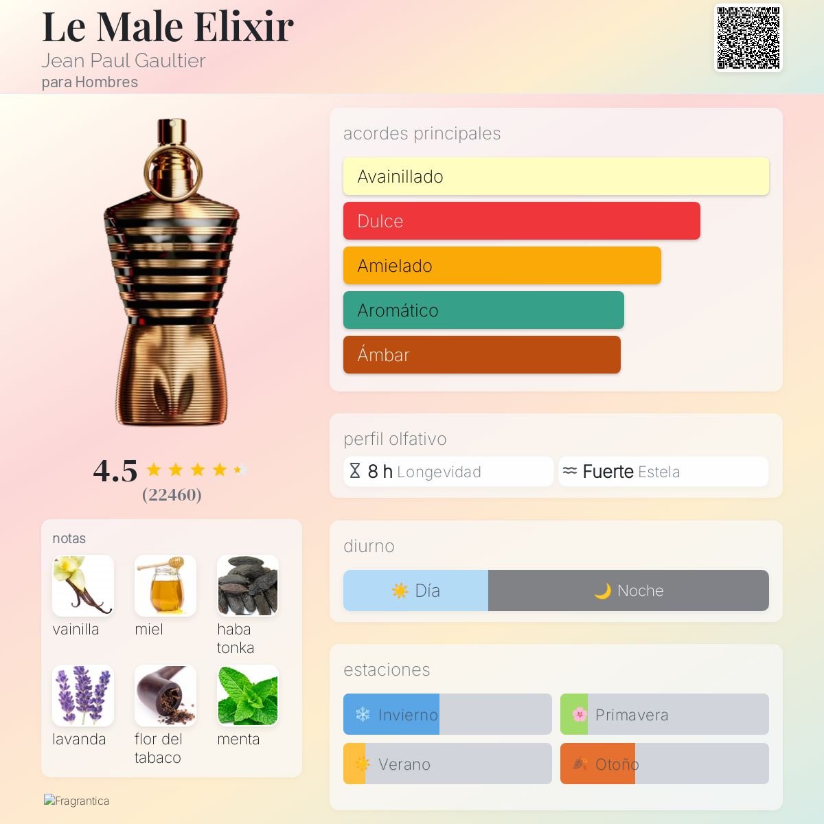 PERFUME JEAN PAUL GAULTIER LE MALE ELIXIR PARFUM MASCULINO 75ML - Image 2