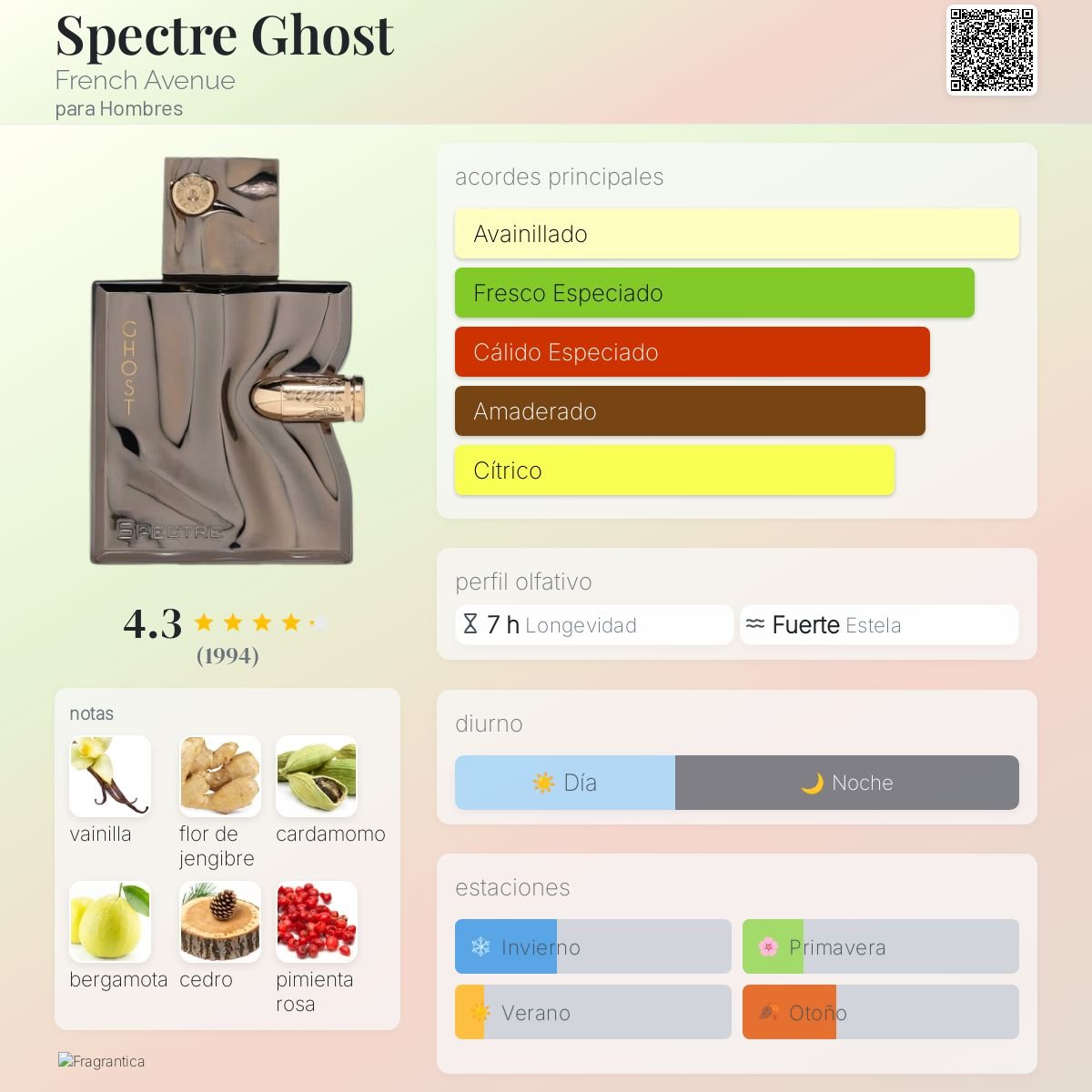 PERFUME FRENCH AVENUE SPECTRE GHOST EDP MASCULINO 100ML - Image 3