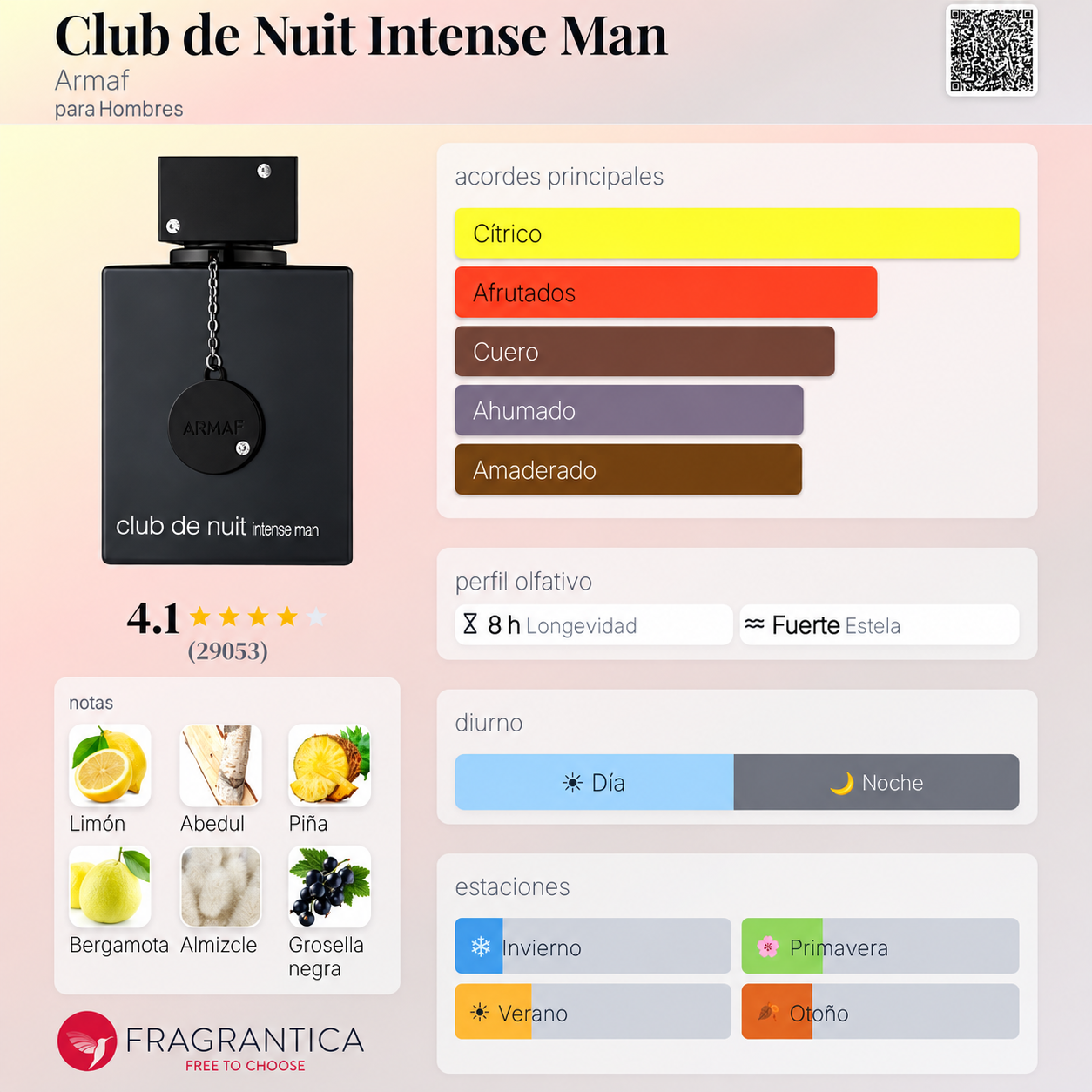 PERFUME ARMAF CLUB DE NUIT INTENSE MAN MASCULINO EDP 105ML - Image 4