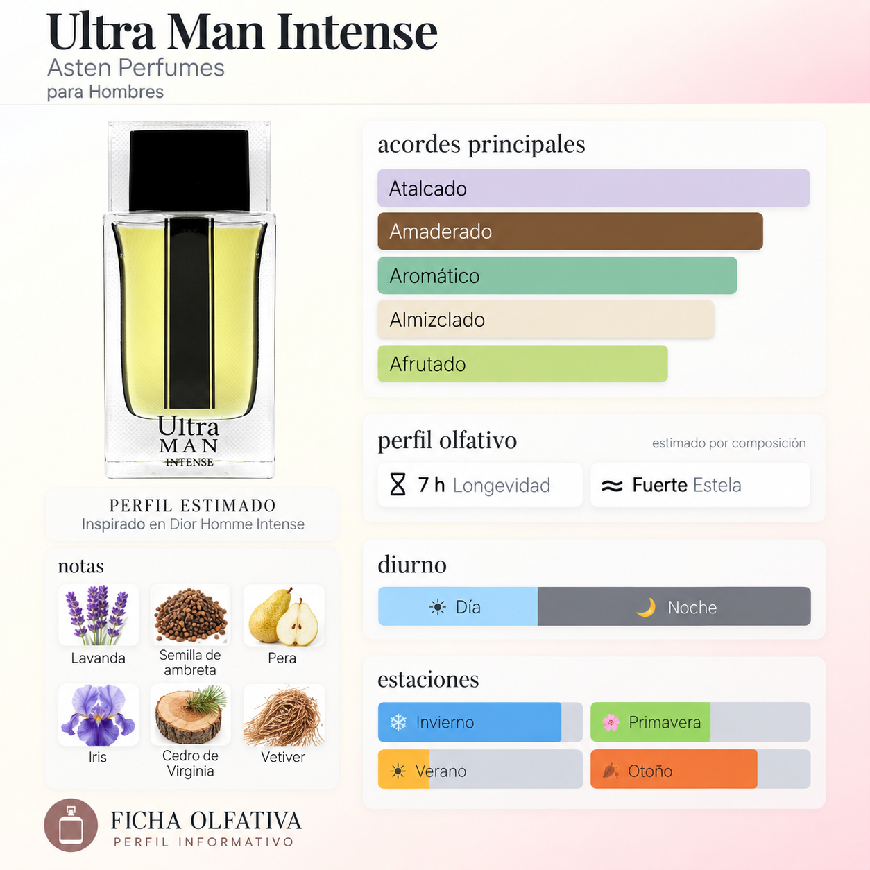 PERFUME ASTEN ULTRA MAN INTENSE MASCULINO EDP 100ML - Image 4