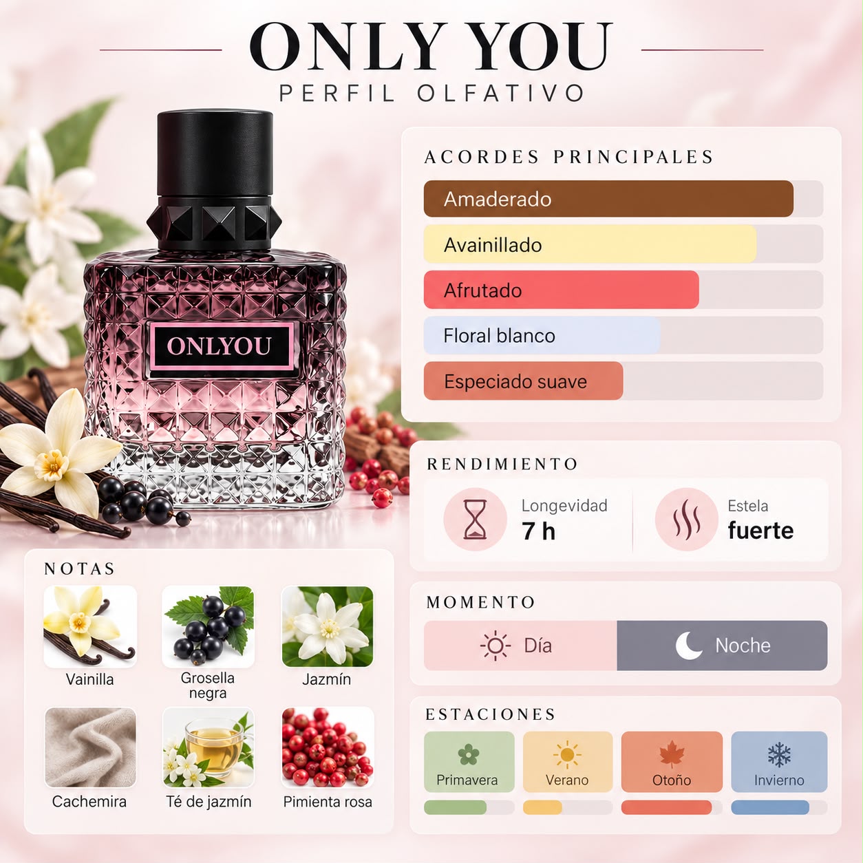 PERFUME ONLYOU MINIATURA OLU830-113 FEMENINO EDP 30ML - Image 4