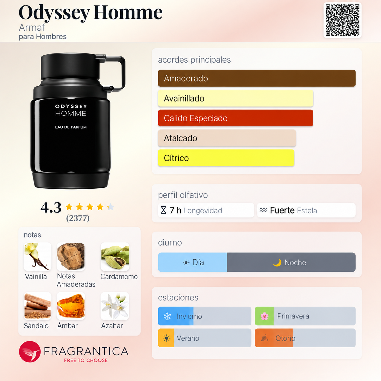 PERFUME ARMAF ODYSSEY HOMME BLACK MASCULINO EDP 100ML - Image 4