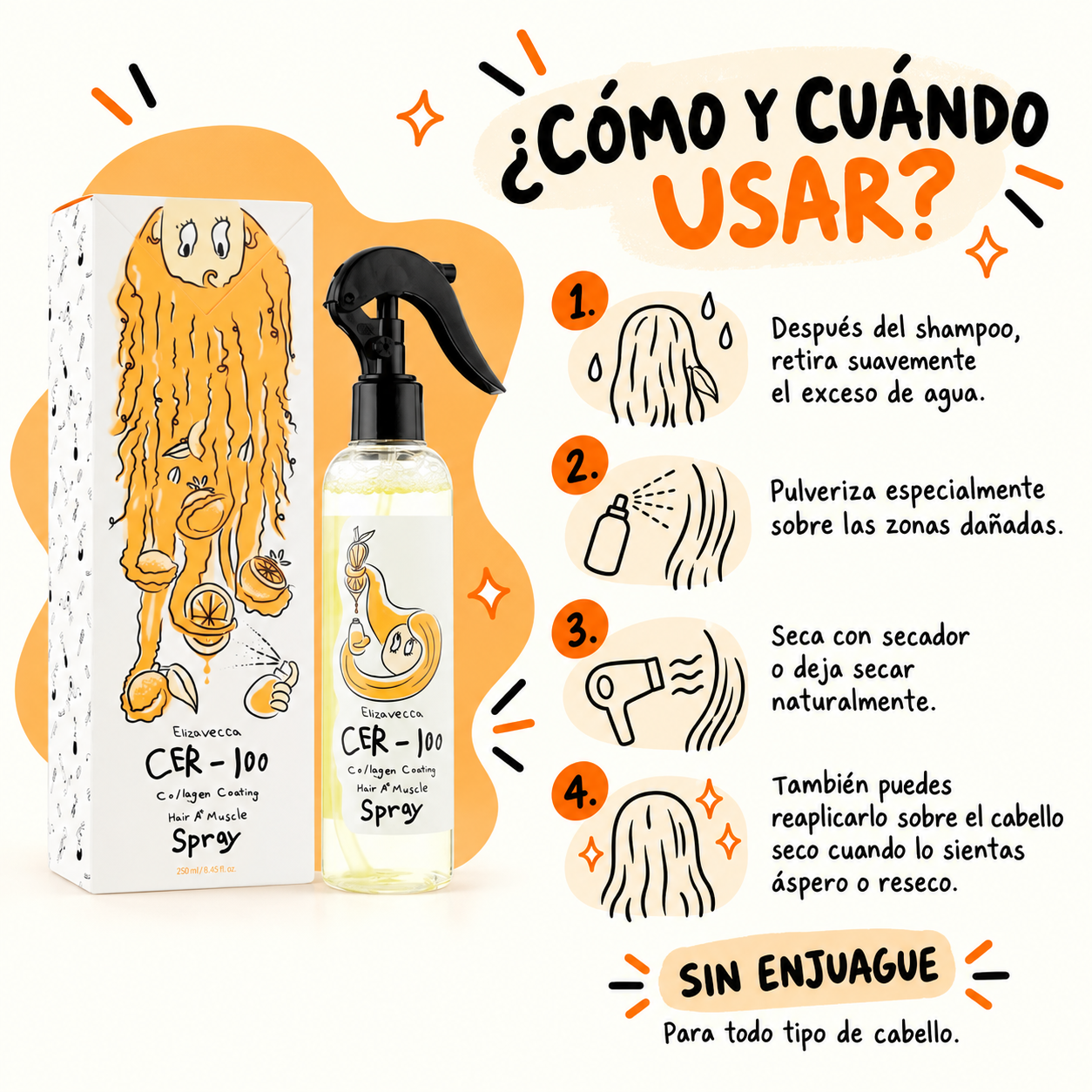 ELIZAVECCA CER-100 SPRAY CAPILAR COLLAGEN COATING HAIR A+ MUSCLE 250ML - Image 2