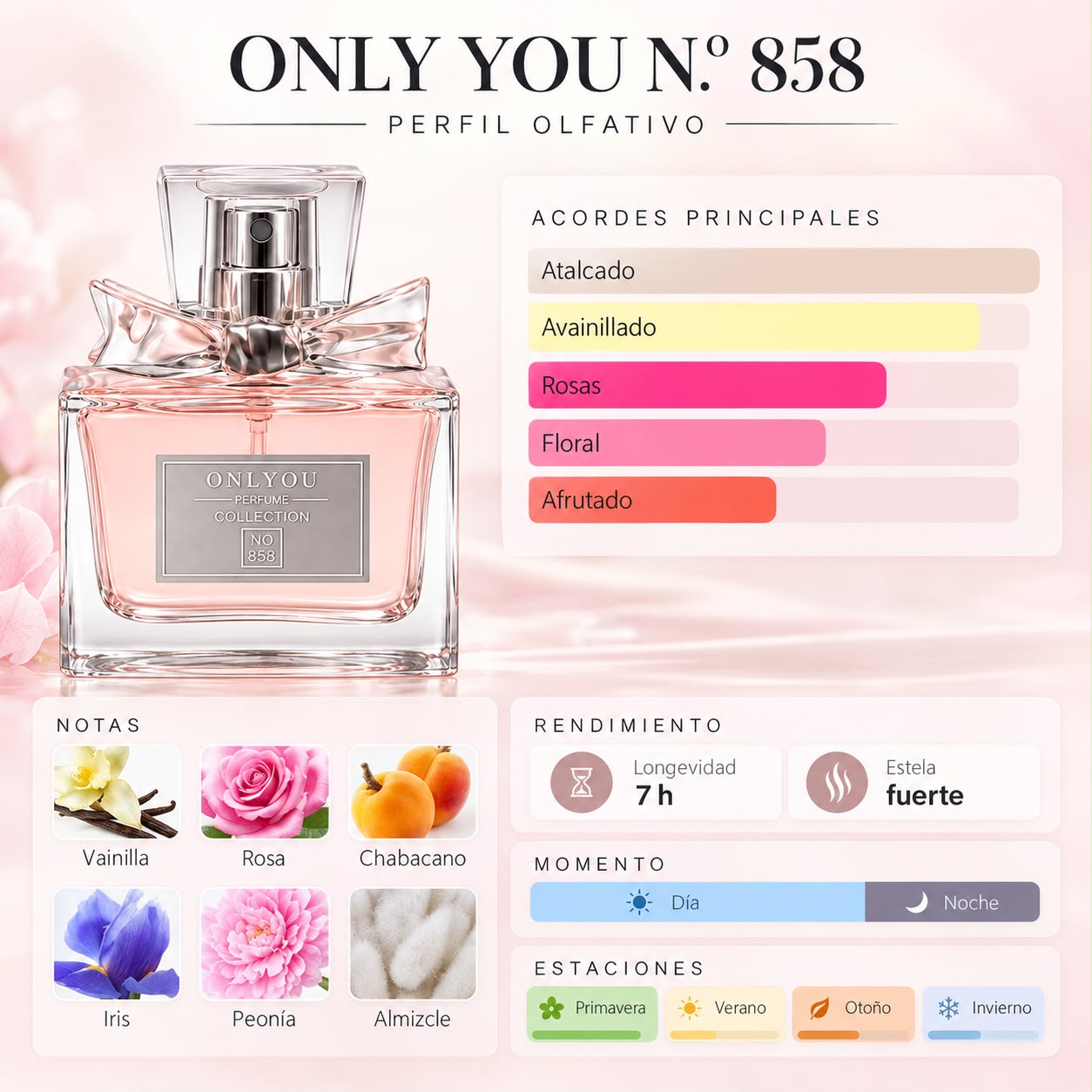 PERFUME ONLYOU MINIATURA OLU830-58 FEMENINO EDP 30ML - Image 4