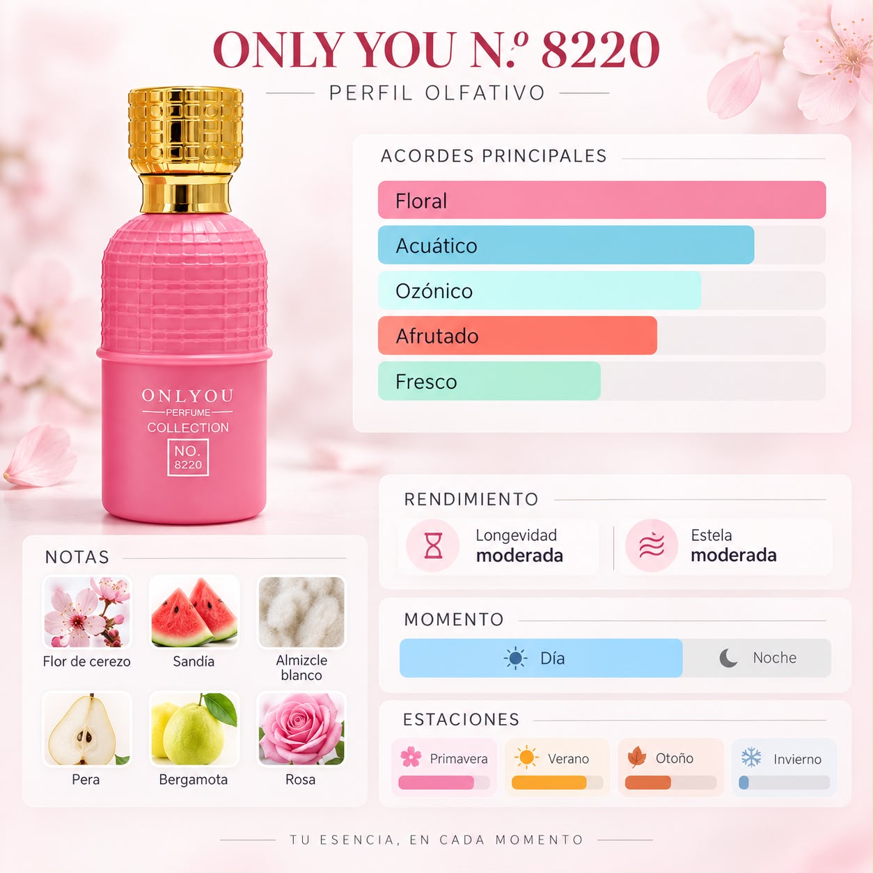 PERFUME ONLYOU MINIATURA OLU830-220 FEMENINO EDP 30ML - Image 4