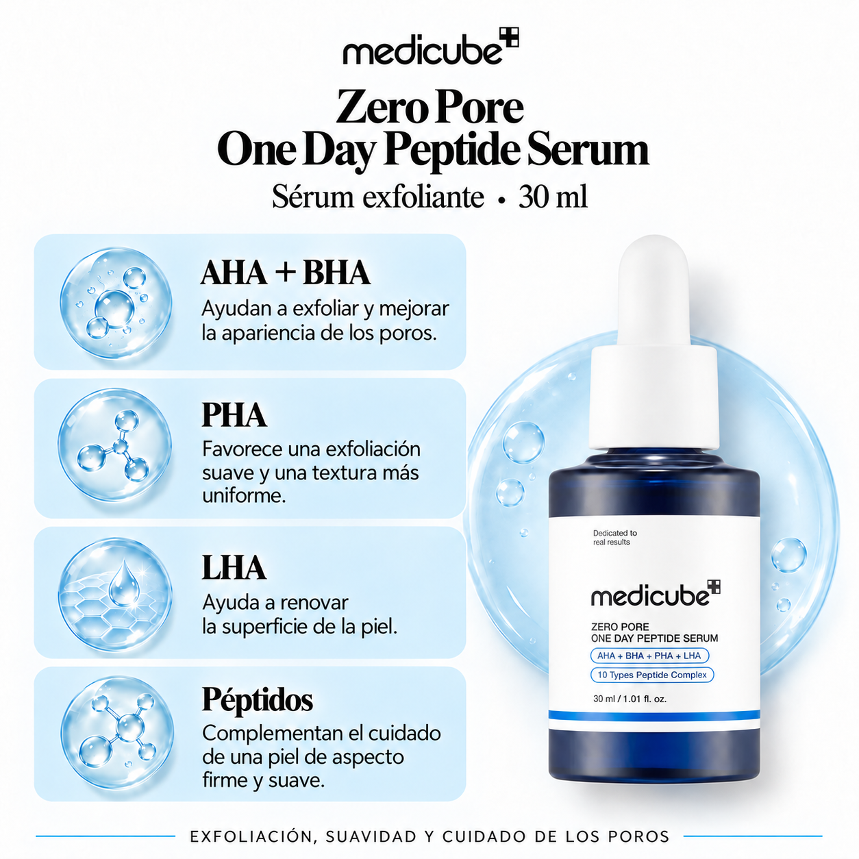 MEDICUBE SERUM FACIAL ZERO PORE ONE DAY PEPTIDE AHA+ BHA+ PHA 15.2% 30ML