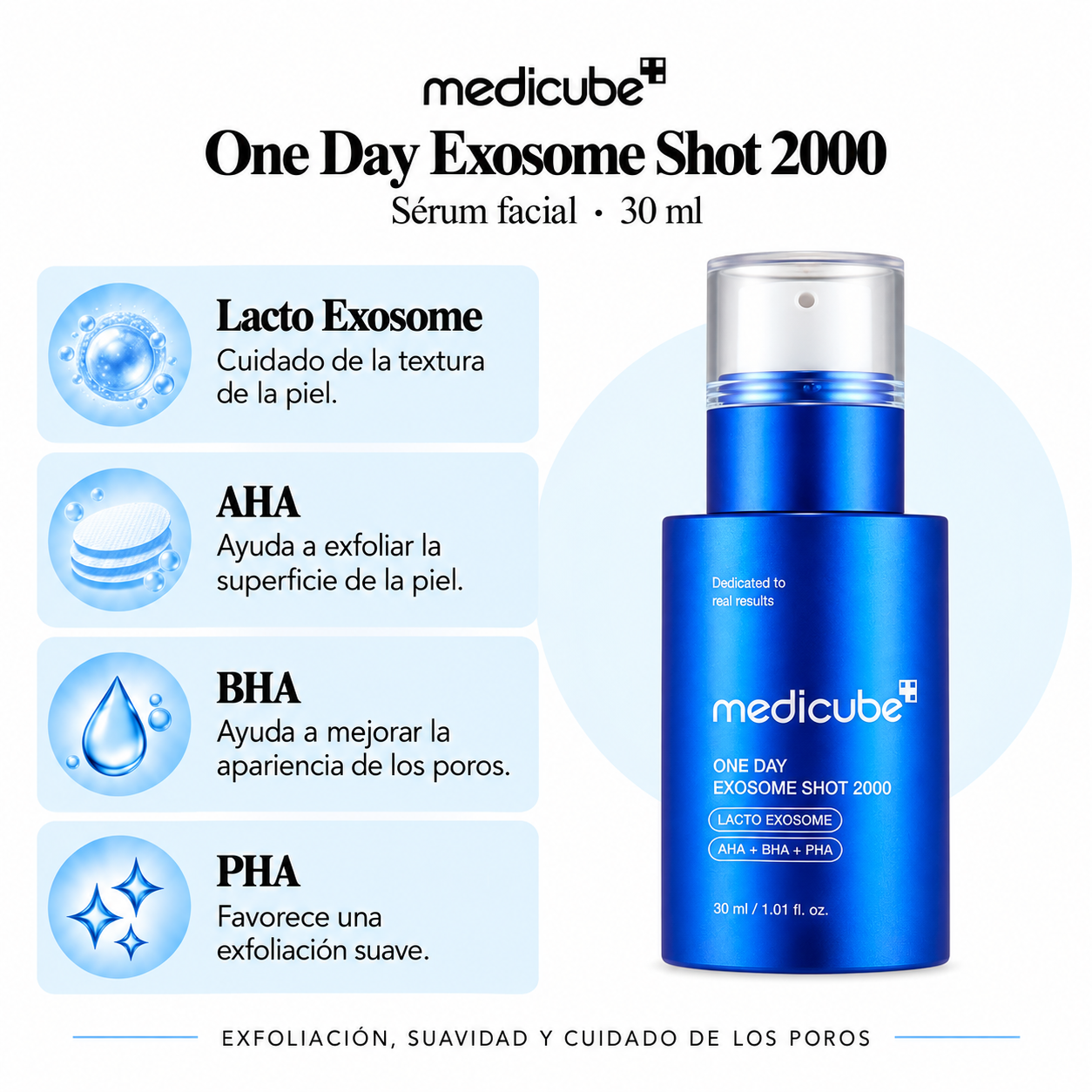 MEDICUBE SERUM FACIAL ZERO ONE DAY EXOSOME SHOT 2000 30ML