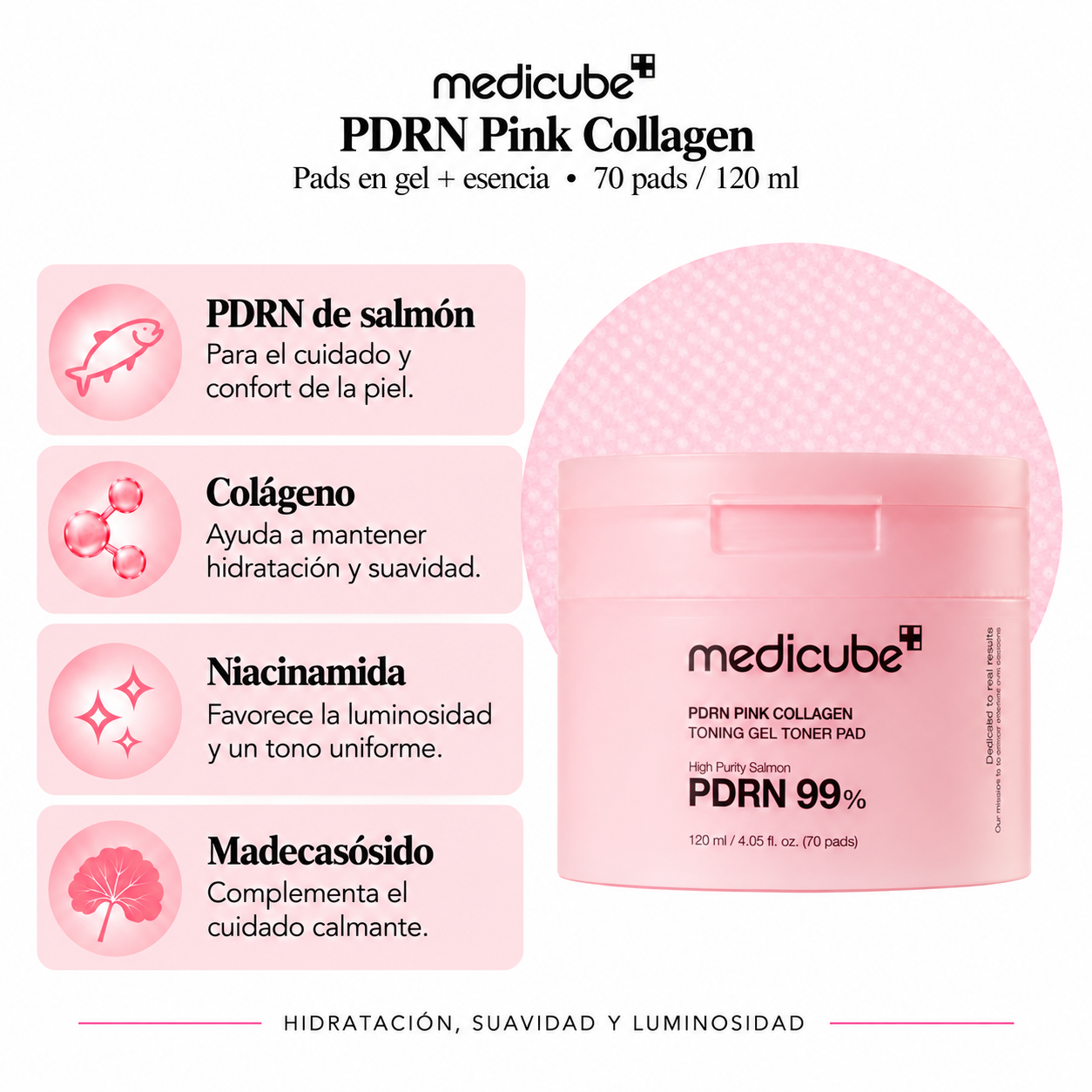 MEDICUBE PAD FACIAL + TONING GEL PDRN PINK COLLAGEN 70PCS 120ML