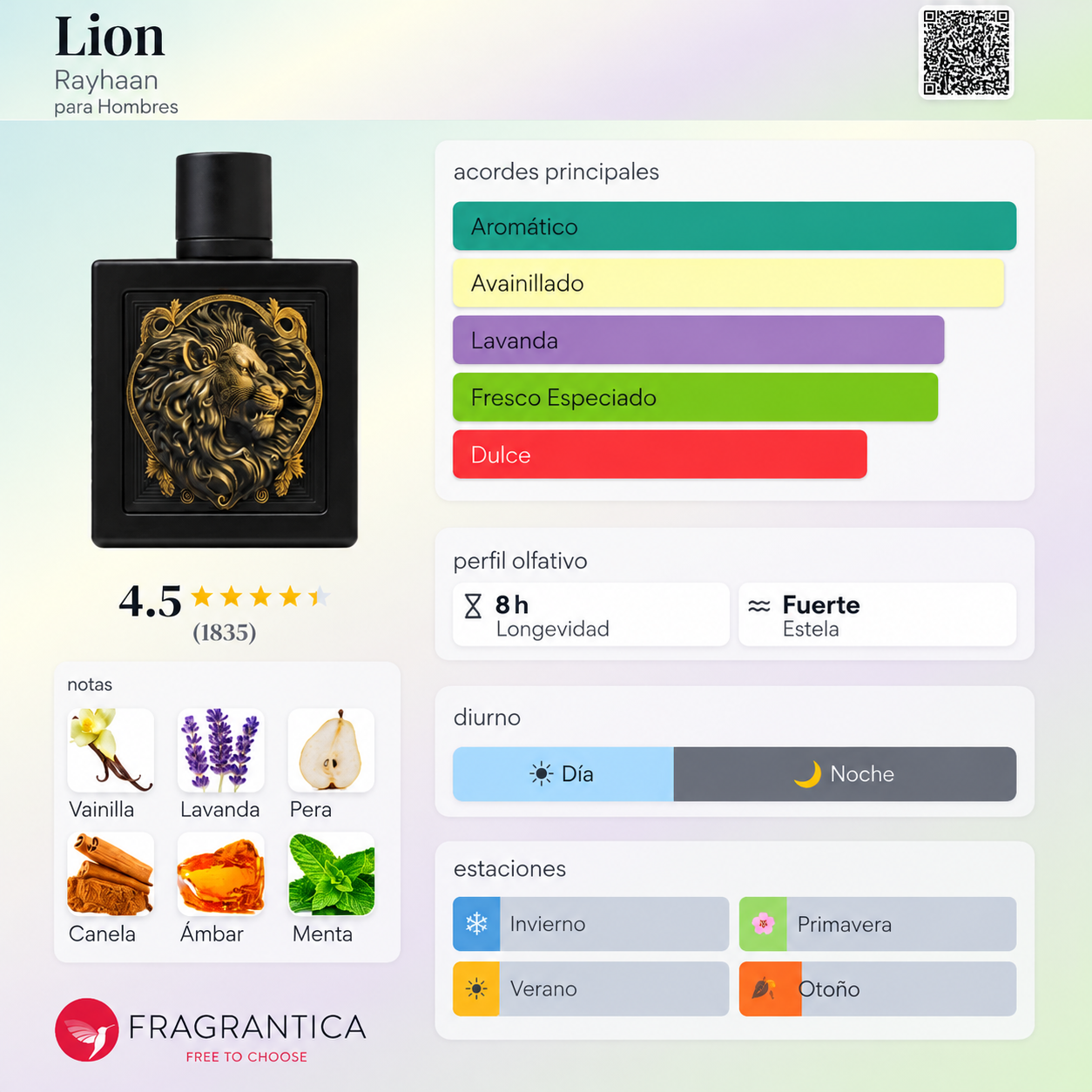 PERFUME RAYHAAN LION MEN EDP MASCULINO 100ML - Image 4