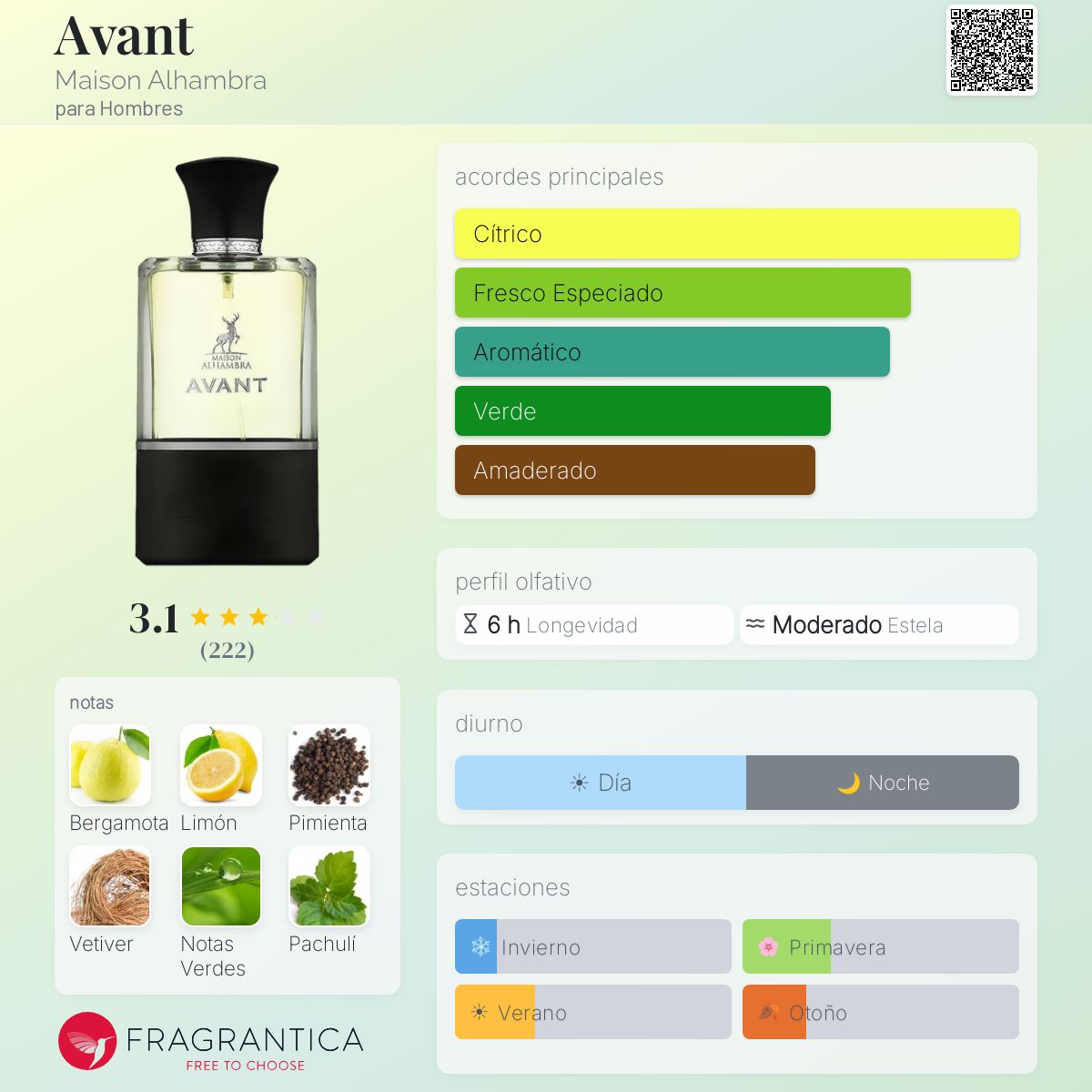 PERFUME MAISON ALHAMBRA AVANT EDP MASCULINO 100ML - Image 4