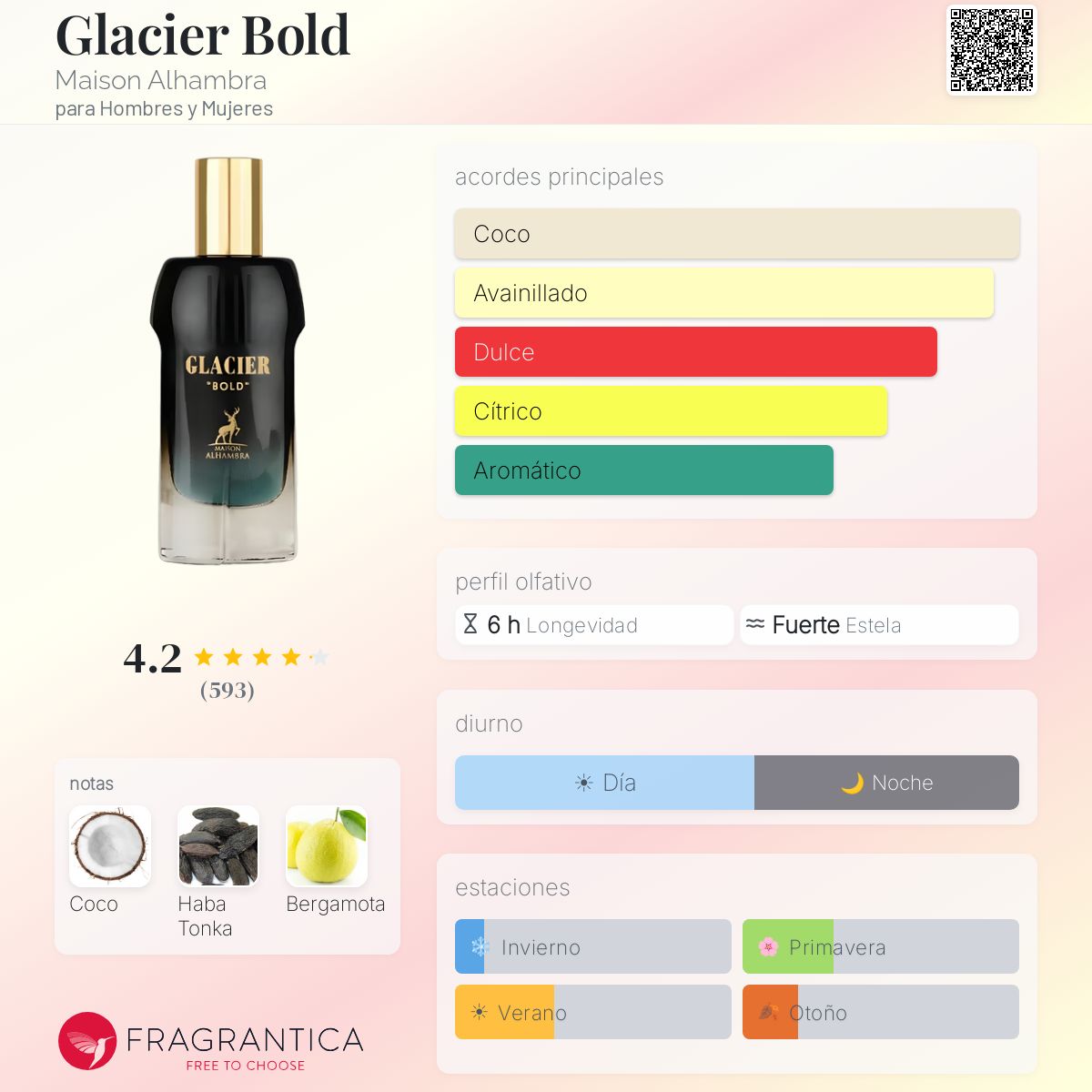 PERFUME MAISON ALHAMBRA GLACIER BOLD EDP MASCULINO 100ML - Image 4